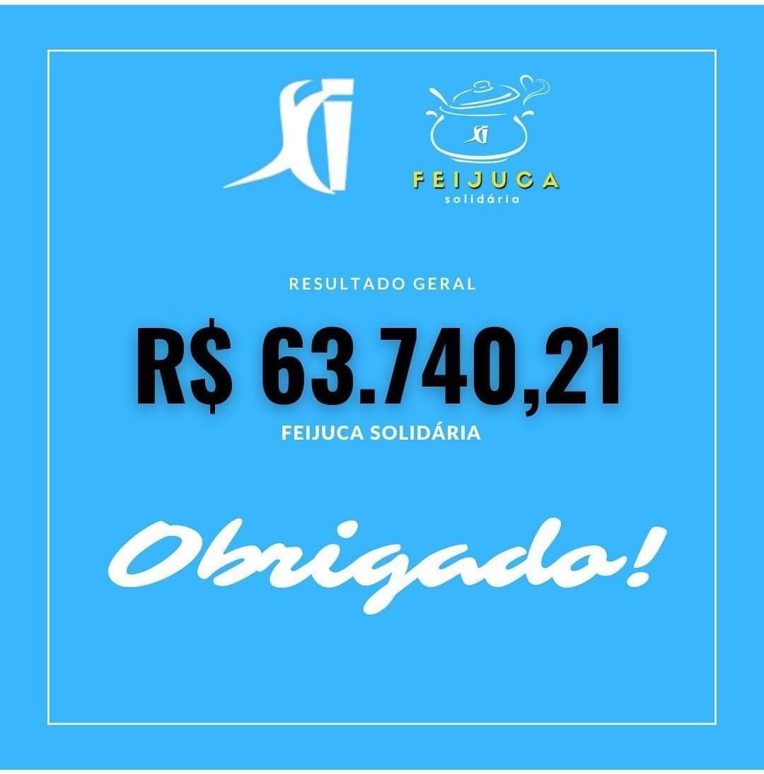 Feijuca Solidária da Santa Casa de Itapeva arrecada R$63.740,21 para aquisição de próteses mamárias